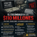 ChatGPT Image 6 abr 2026, 11_30_04 a.m.